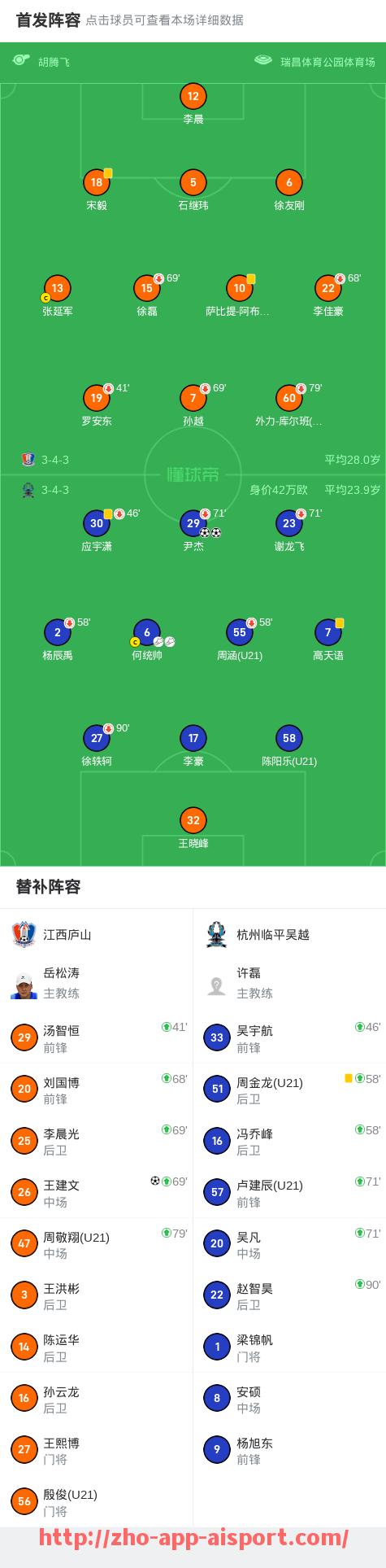 爱体育app-76人队在2022年选秀大会上的“不插电”防守型球员带来哪些变化